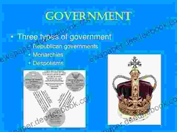 Montesquieu's Classification Of Governments The Spirit Of The Laws: Political Study