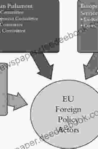 Crisis And Change In European Union Foreign Policy: A Framework Of EU Foreign Policy Change (European Politics)