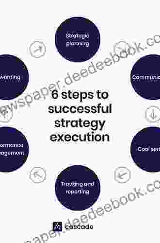 Focus: How To Plan Strategy And Improve Execution To Achieve Growth