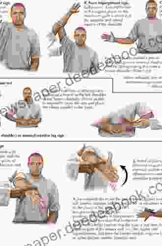 Musculoskeletal Examination Of The Shoulder: Making The Complex Simple